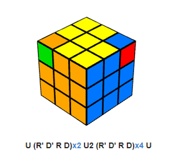 Hướng dẫn cách giải Rubik 3×3 tầng 3 từ cơ bản tới nâng cao